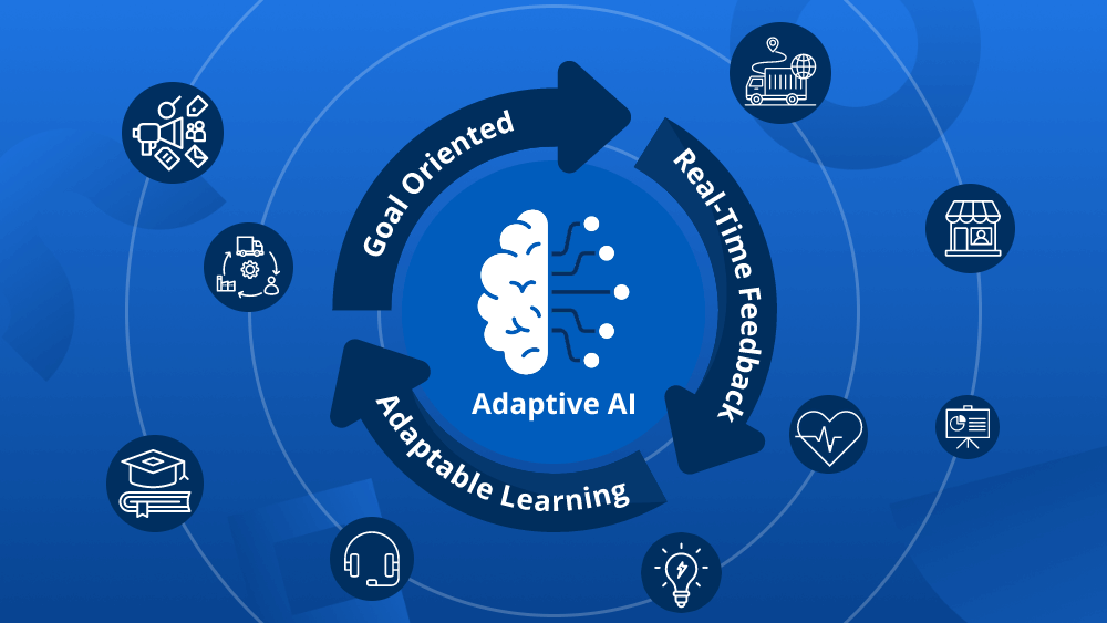 AI for Education: How AI is Personalizing Learning