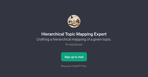 Hierarchical Topic Mapping Expert