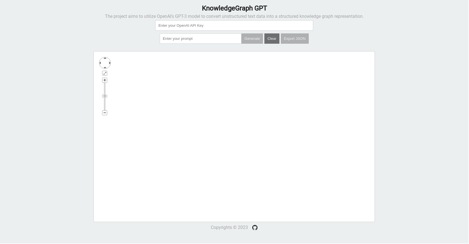 KnowledgeGraph GPT image