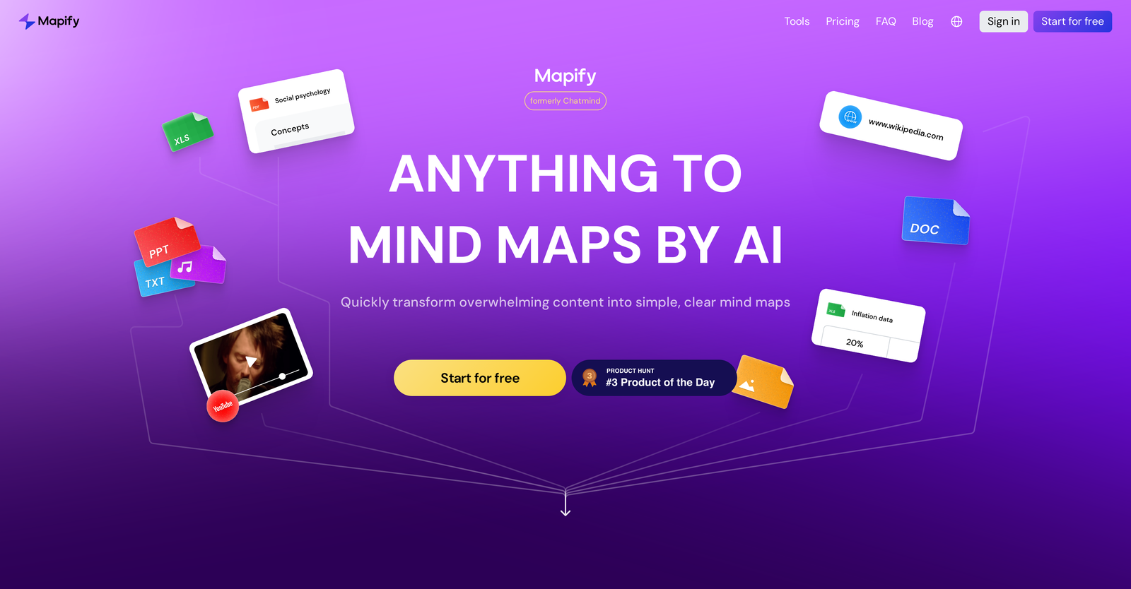 Mapify image