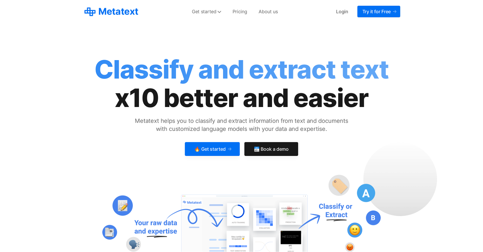 Metatext image