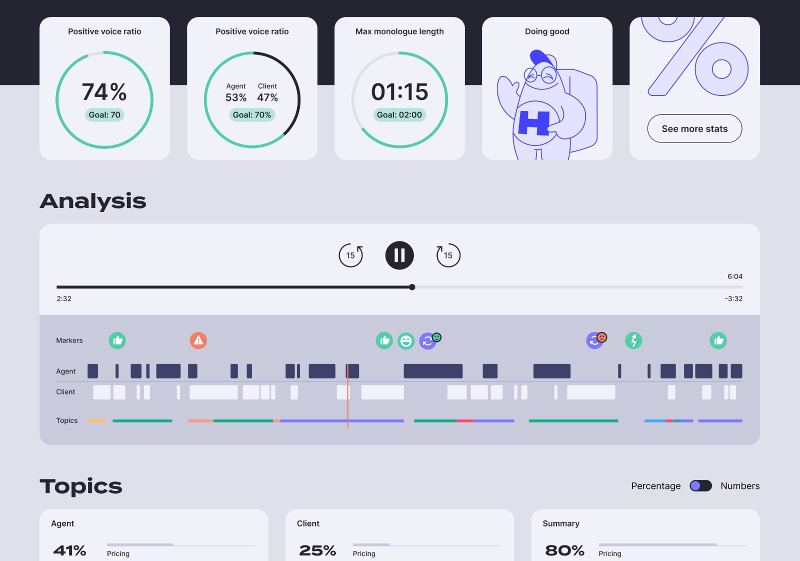 Pitch Patterns image